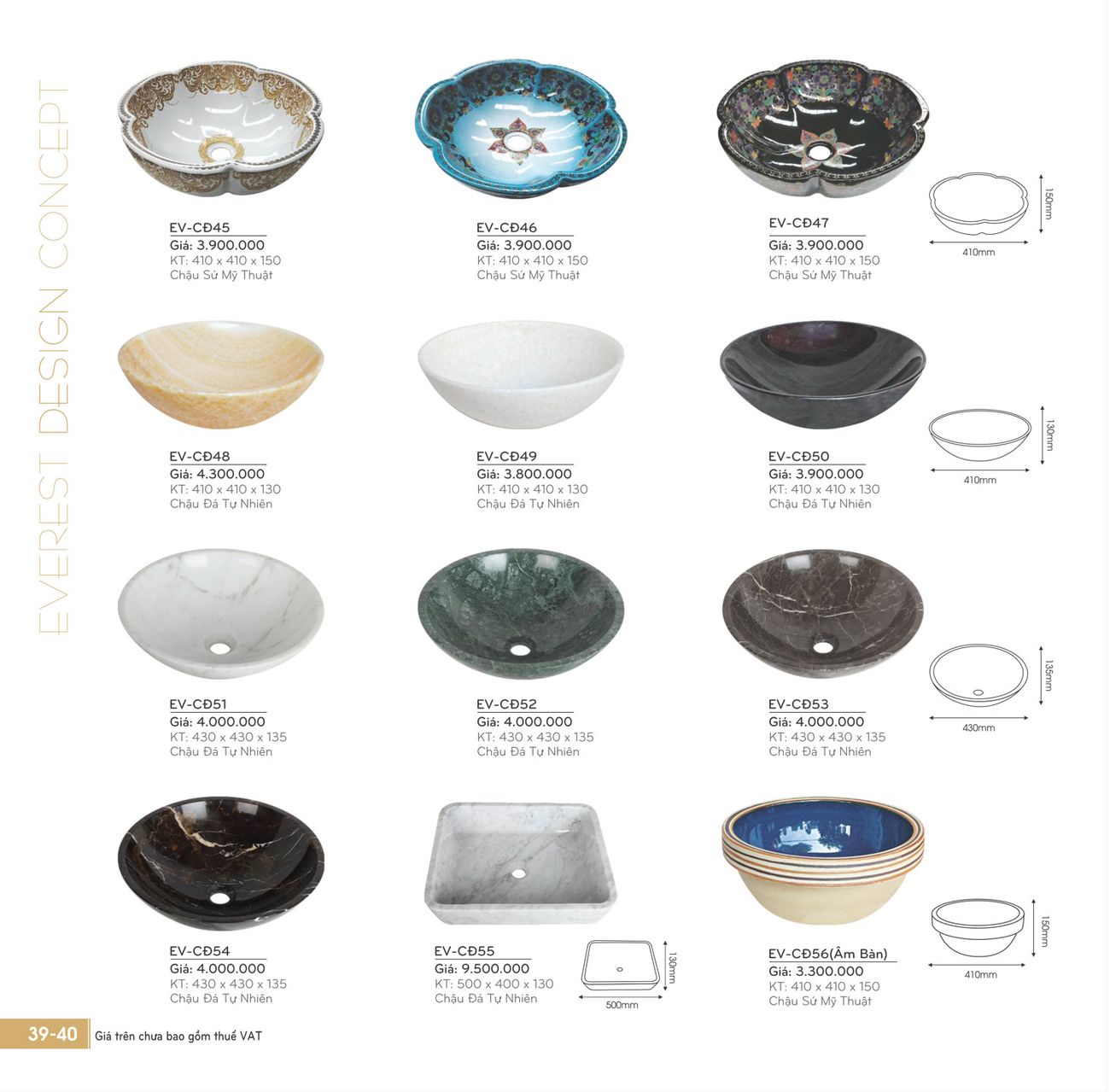 Thiết bị vệ sinh EVEREST Cổ Điển Catalogue và Bảng giá mới nhất /Page 